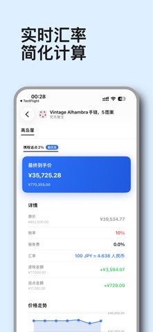 包包小屋 screenshot