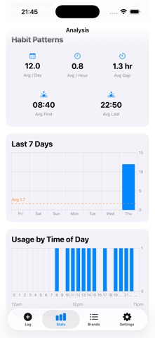 Pouch Audit: Nicotine Tracker Screenshot 3 of 6