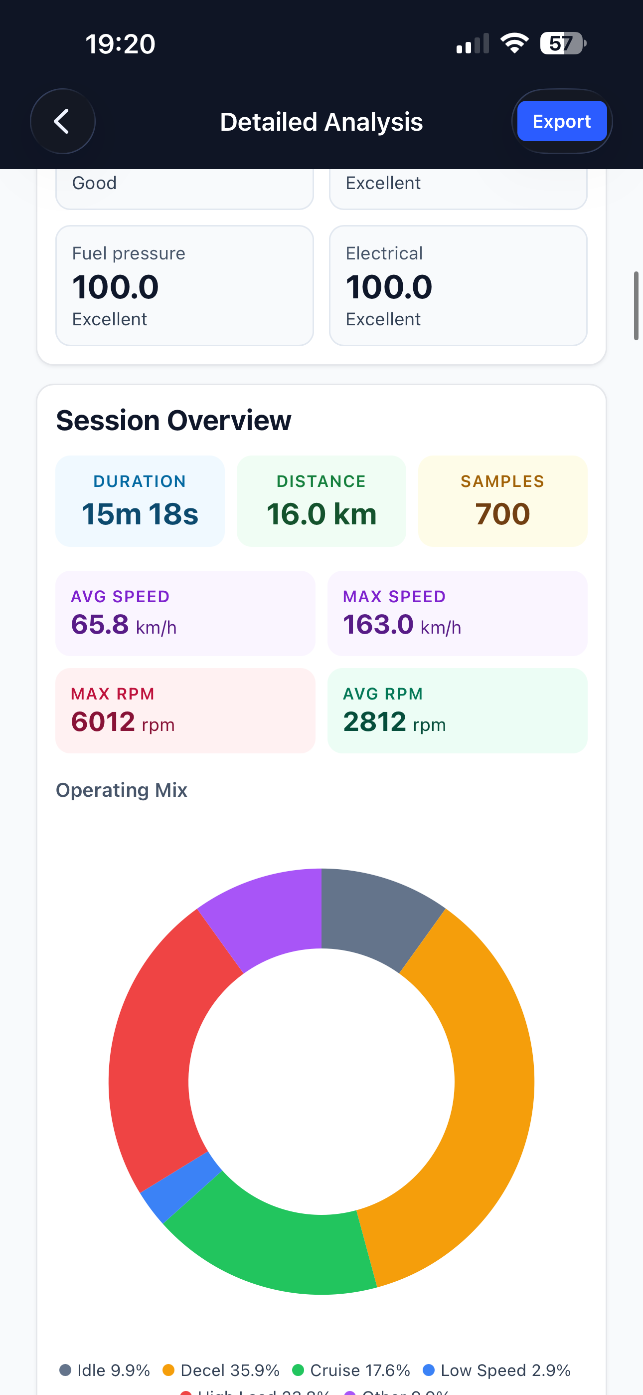 Canoramiq screenshot 3