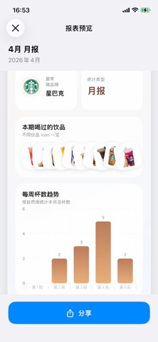 一杯奶茶 - 奶茶咖啡记录日历 screenshot