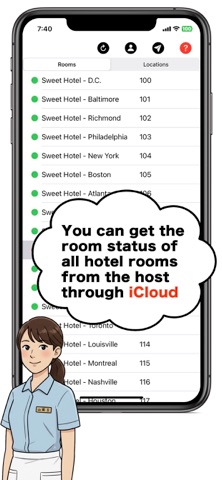 Sweet Hotel Work 2 Screenshot 1 of 5