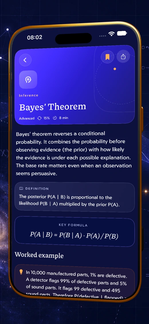 Probiverse screenshot 5