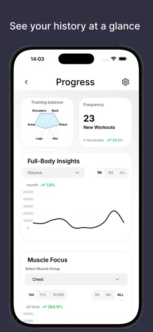 GymGPT - AI Workout Tracker screenshot 2