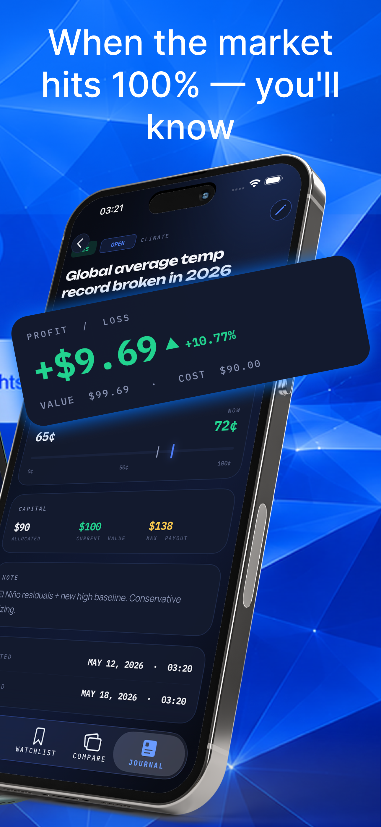 Polymetr: Polymarket Dashboard