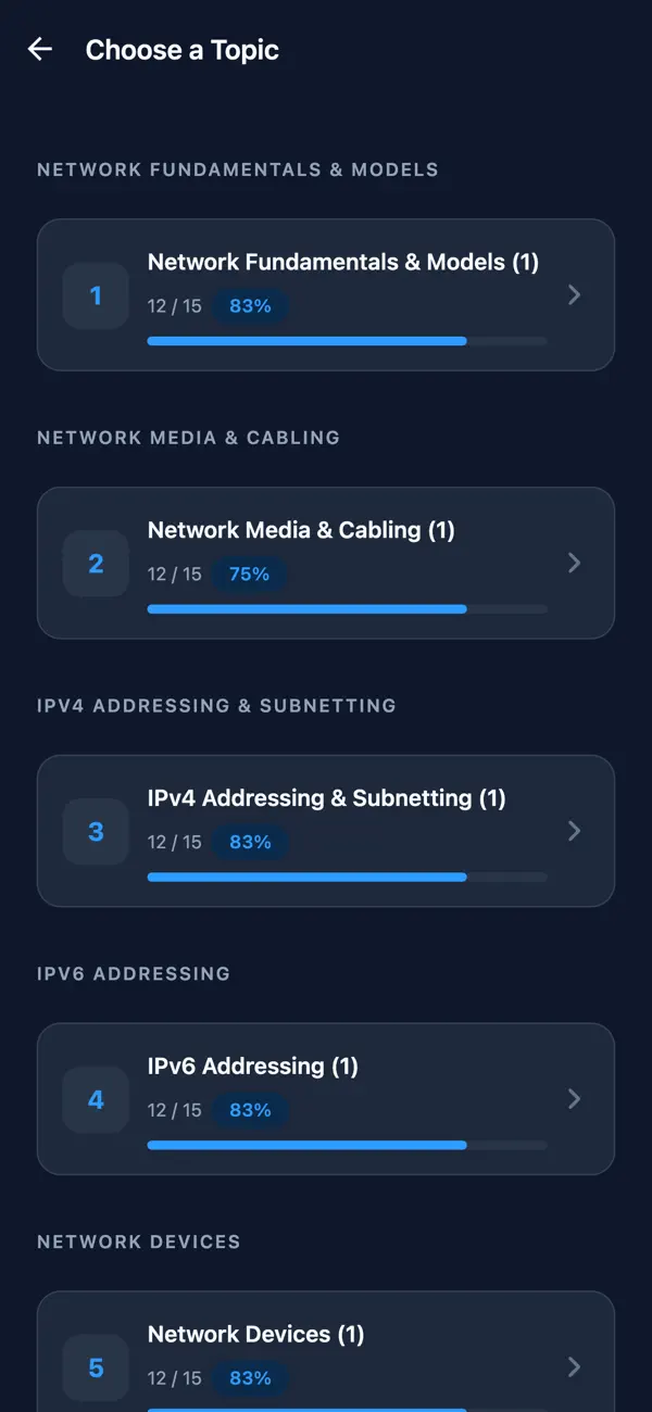 Screenshot #2 pour CCST Networking Exam Prep