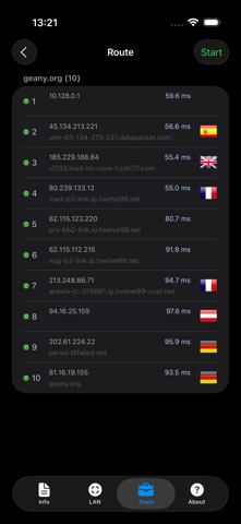 Network Analyzer: net tools screenshot