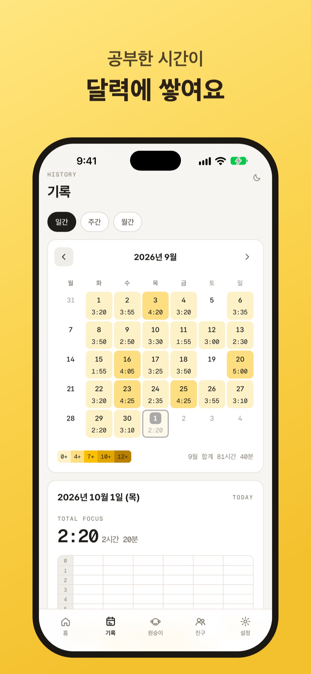 Screenshot 7 of 바나나 플래너