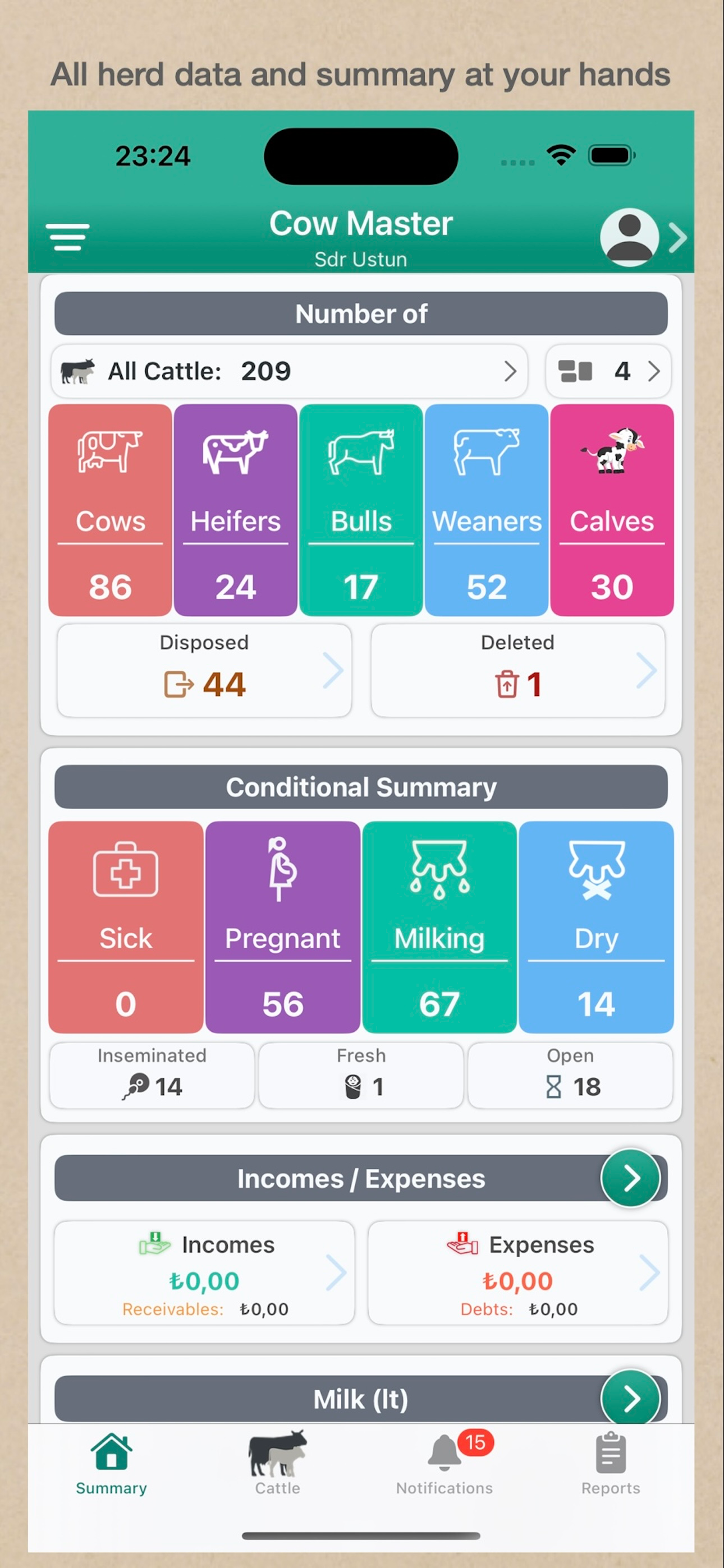 CowMaster- Herd Management App