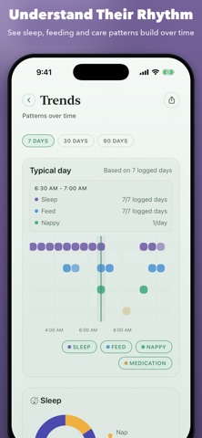 Hatchling - Baby Tracker Screenshot 4 of 7