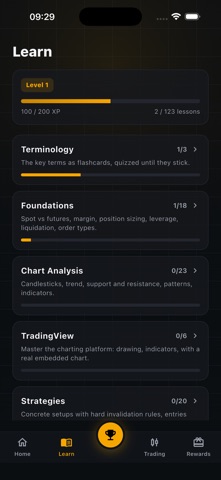 Learn Day Trading Screenshot 2 of 5