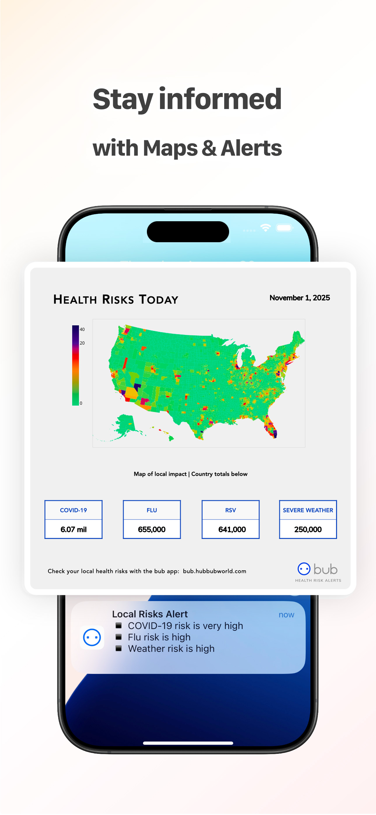 bub – Health Risk Alerts