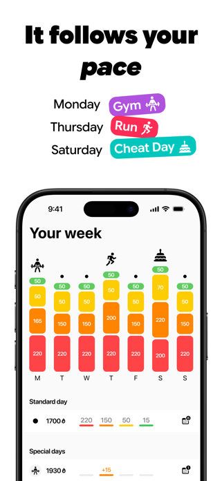 OptyMacros: Smart Dieting Screenshot 7 of 7