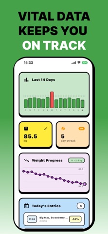 Fogyo: Simple Weight Loss screenshot