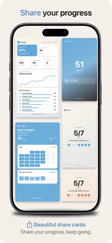 Habitios – Habit Tracker iPhone screenshot