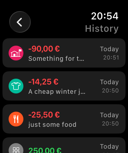 Realtime Budget Money Tracker