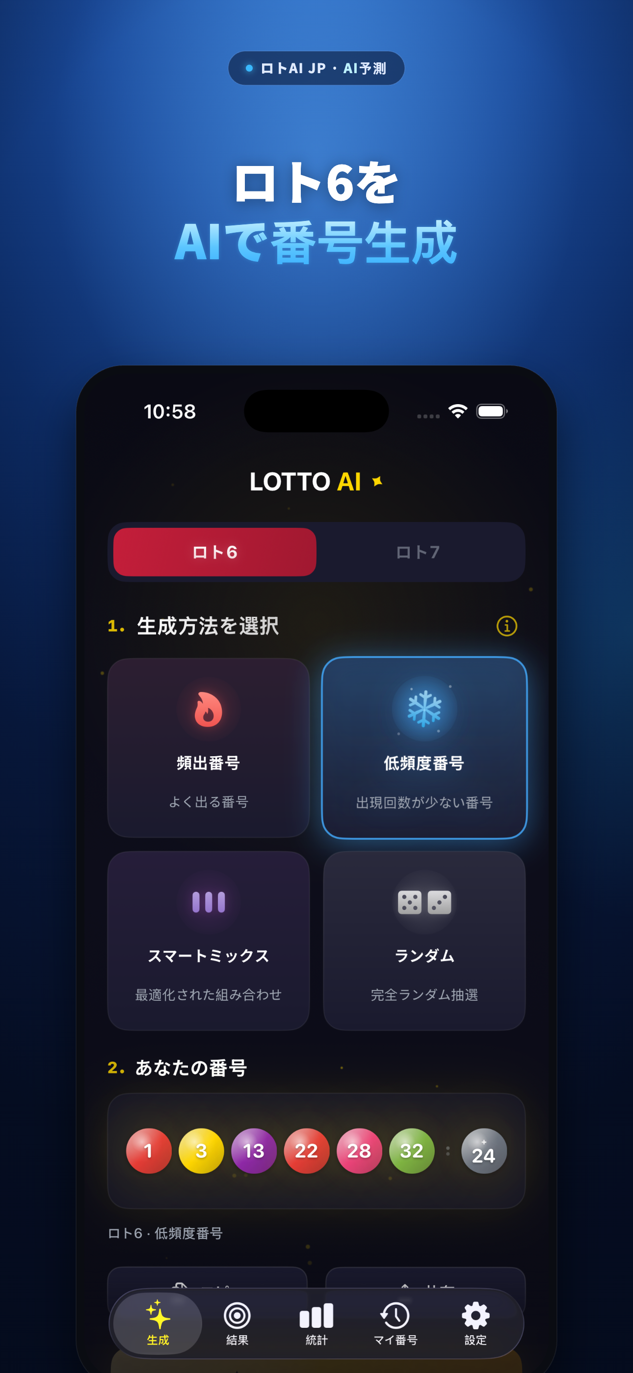 ロト AI