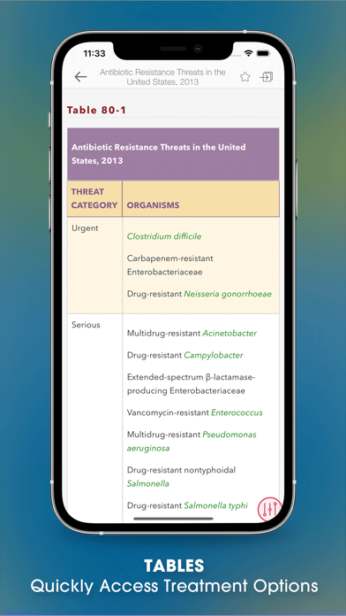 Harrison’s Manual of Medicine Screenshot