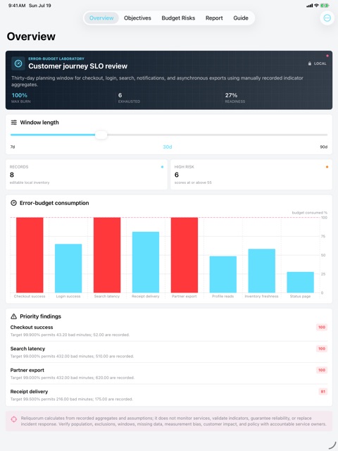 Reliquorum: SLO Planner screenshot 2