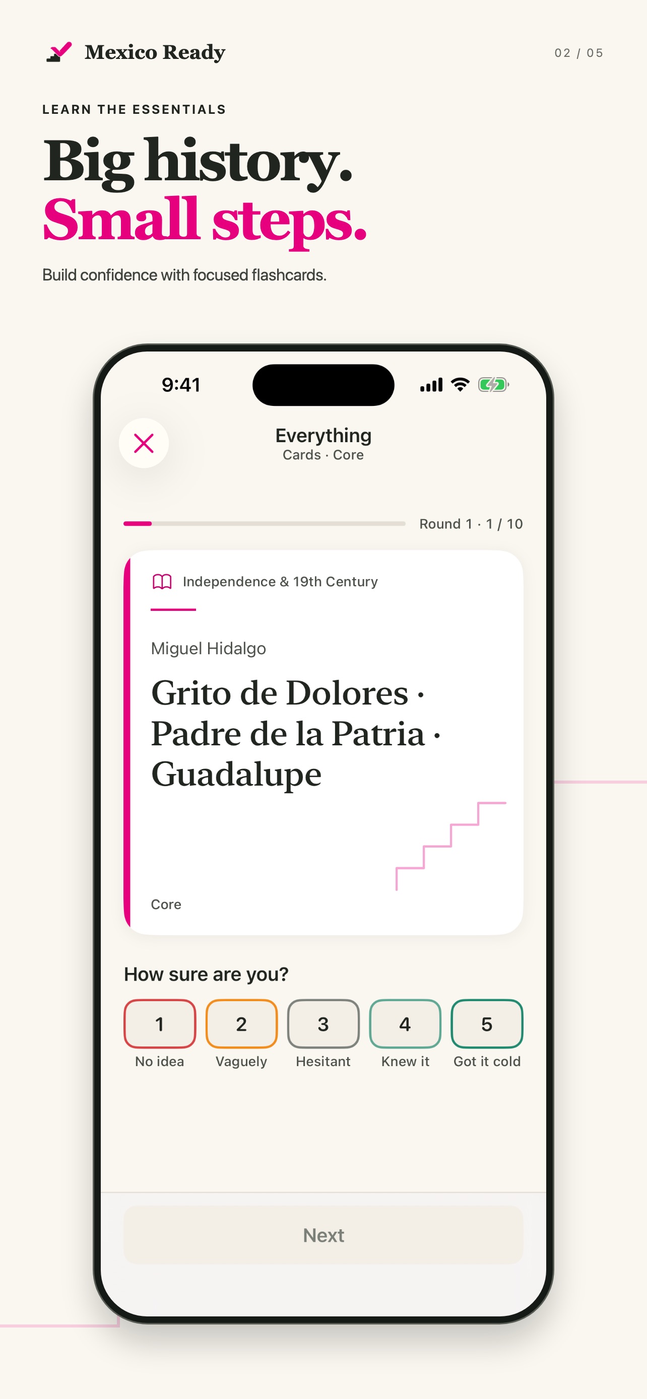 Screenshot 5 of Mexico Ready: Citizenship