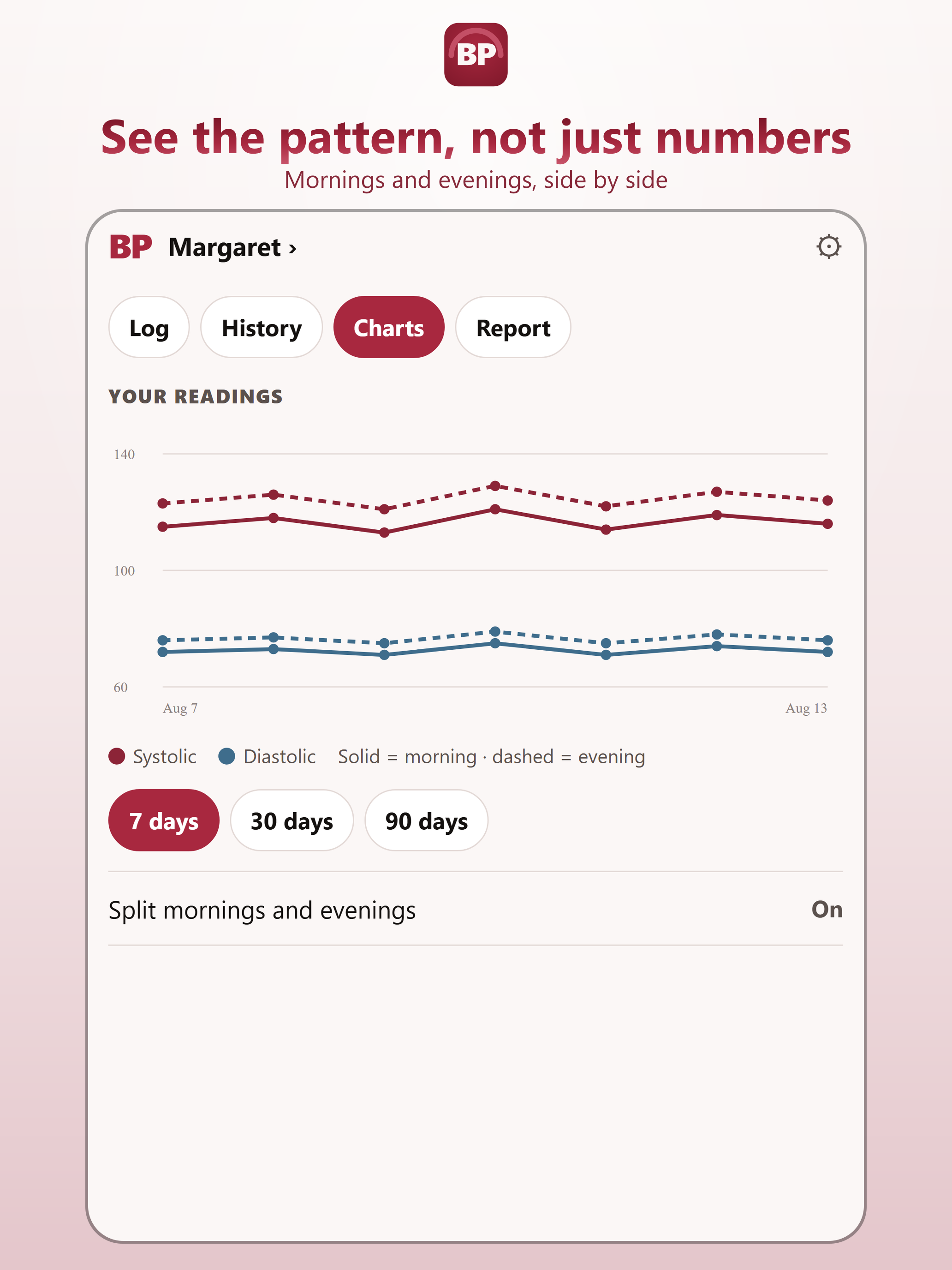BP Tracker: Pressure Log Book screenshot 11