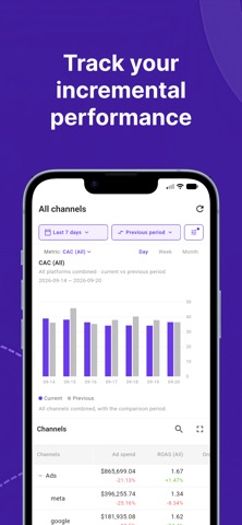 WorkMagic AI Screenshot 3 of 5