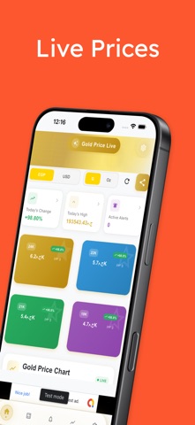Gold Price Tracker & Alerts iPhone screenshot