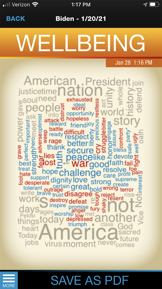 #4. AnalyzeThis (iOS) 由: David Simon