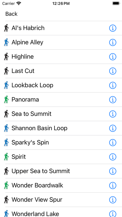 Sea to Sky Gondola Maps Screenshot