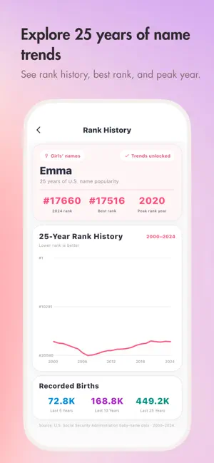 NameSpark-Baby Name&Babylist screenshot 3