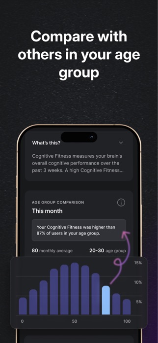Brainwear Screenshot 7 of 10