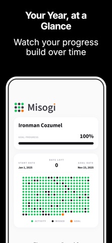 Misogi: One Goal. One Year. Screenshot 2 of 5