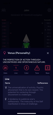Human Design Rave Screenshot 2 of 10