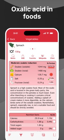 OxiPur: Purine Diary & Tracker Screenshot 5 of 9