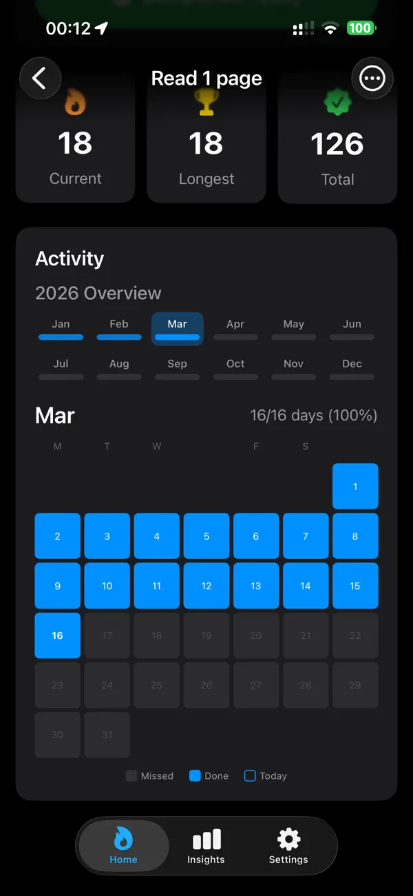 #3. Chroma Habits Tracker (iOS) Av: Gianfranco Antenucci