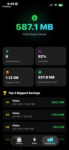 Video Compressor & Space Saver screenshot