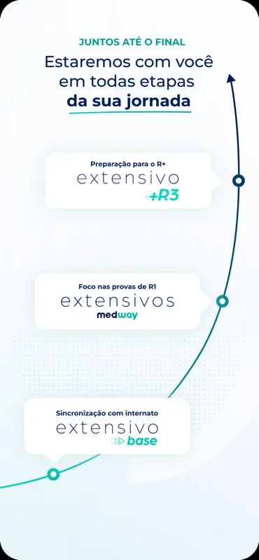 Medway Residência Médica screenshot 6 of 6