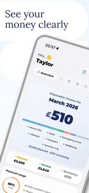 Abundance: Budget Planner screenshot 1