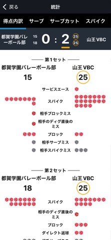 バレーアナリスト screenshot