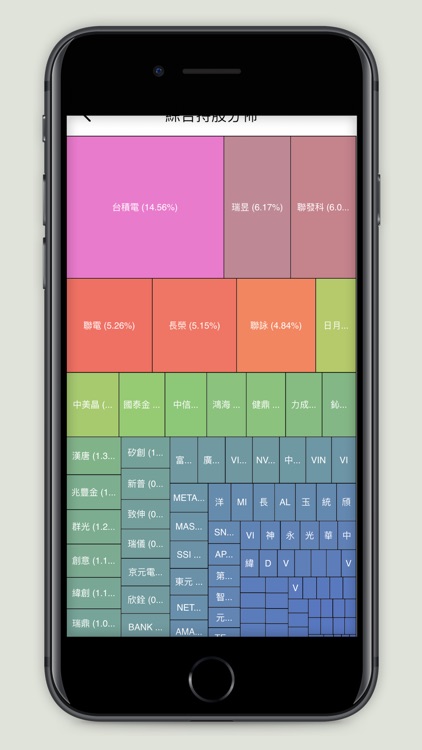 搜股的 | ETF成分股快搜、專注長期投資 screenshot-3