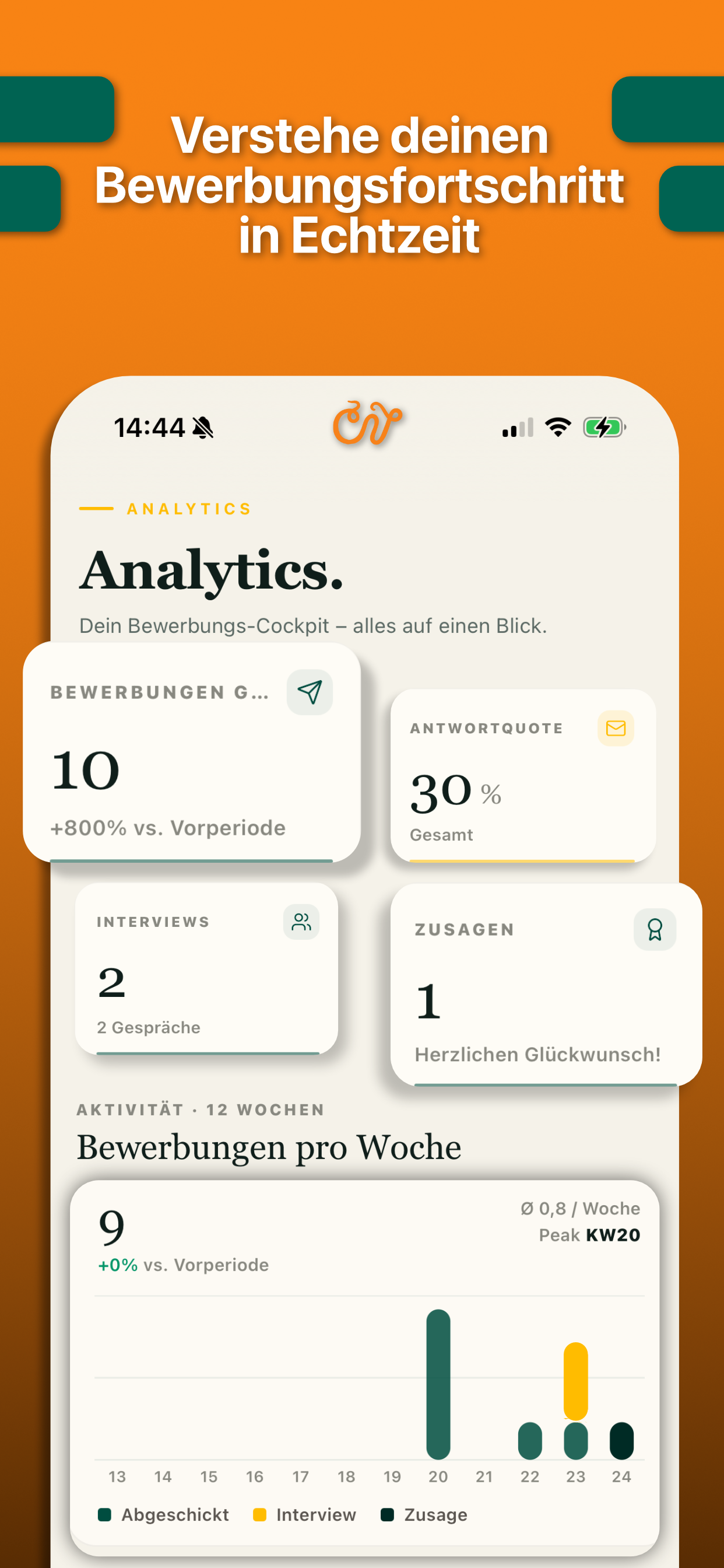 CVFlow: Lebenslauf mit KI screenshot 4
