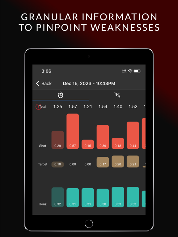 MantisX - Pistol/Rifle iPad screenshot 4 - Sports app