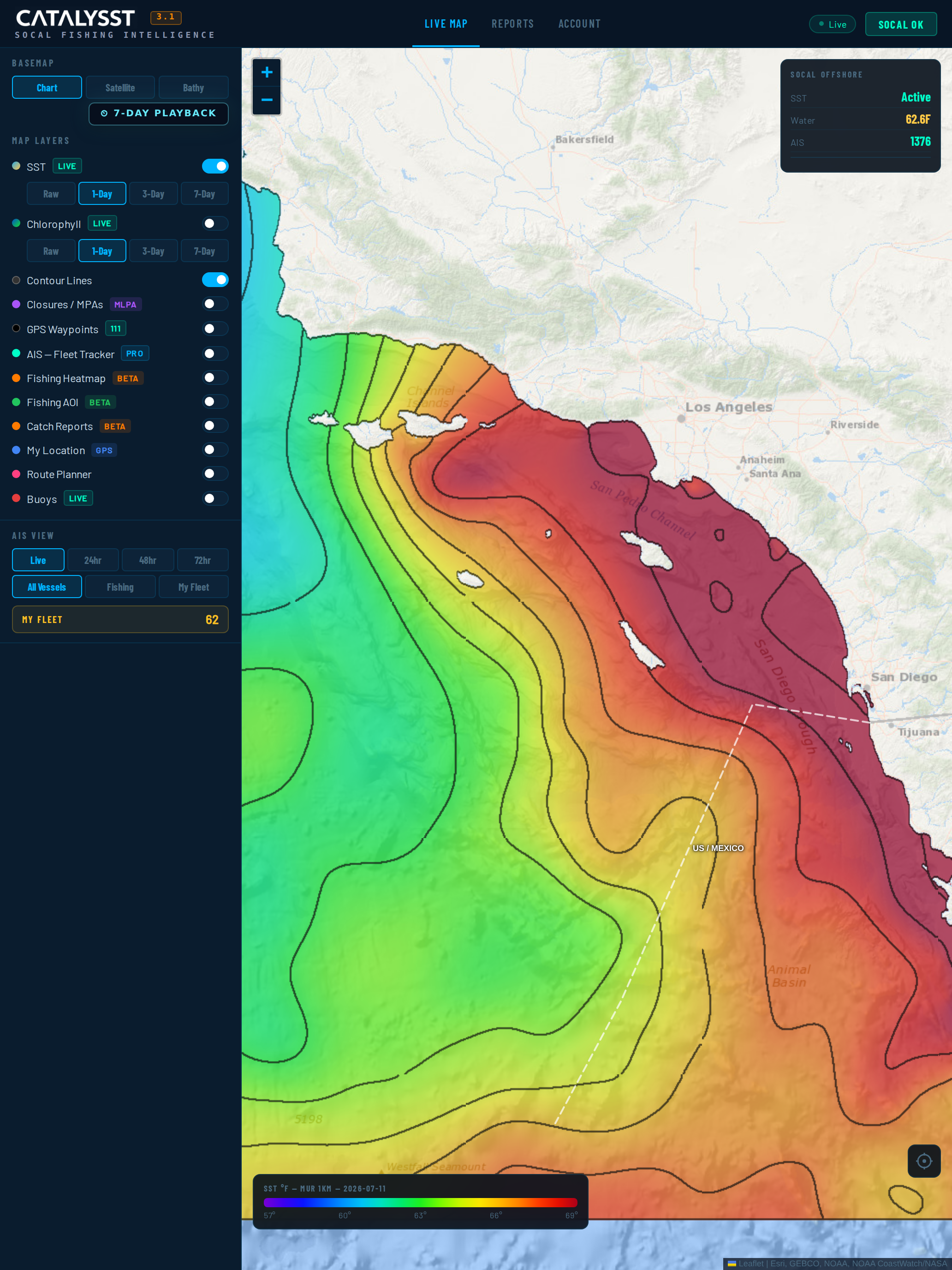 Catalysst SoCal screenshot 6