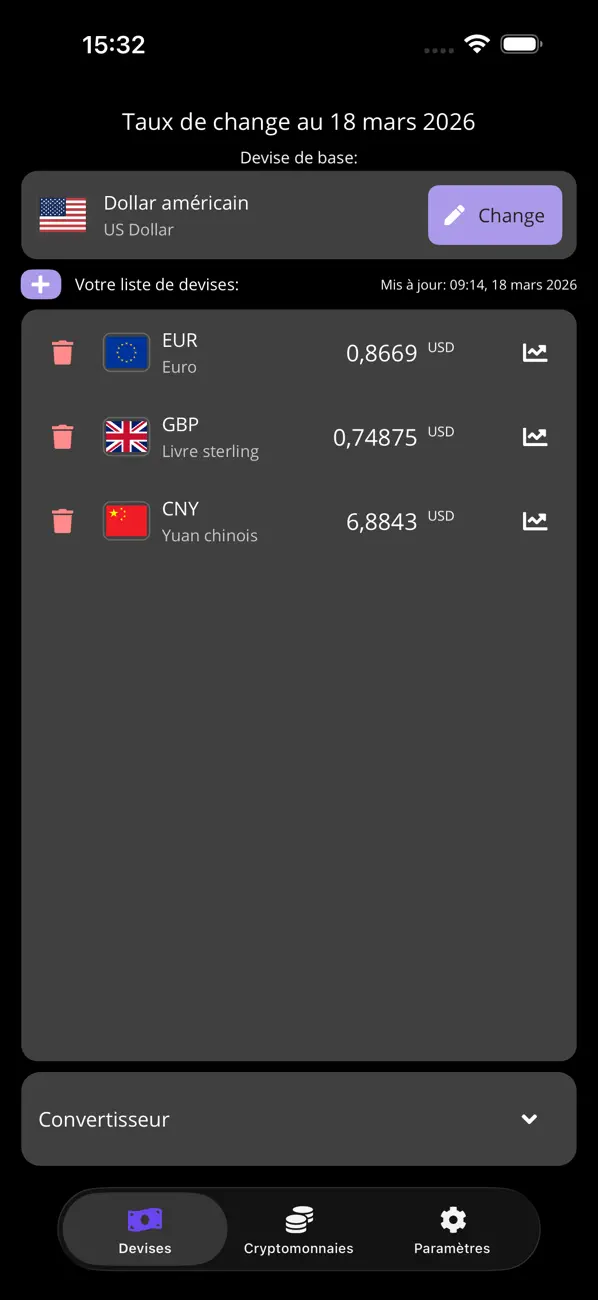 Screenshot #3 pour Coin & Currency Converter