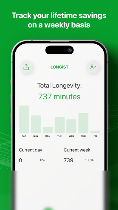 Longist®: Longevity Tracker Screenshot
