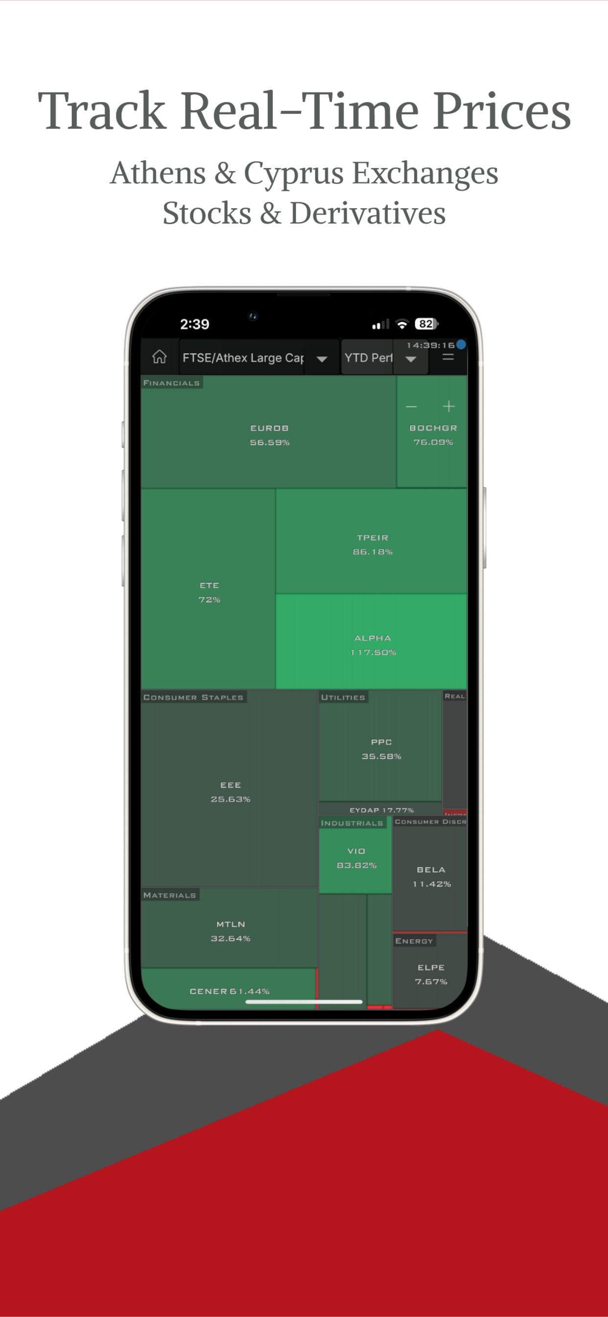 Argus ZTrade screenshot 2