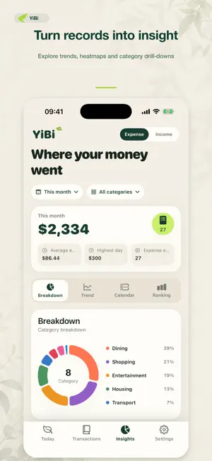 YiBi · Private Ledger screenshot 3