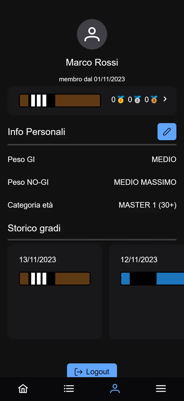 Screenshot #3 pour Atlez