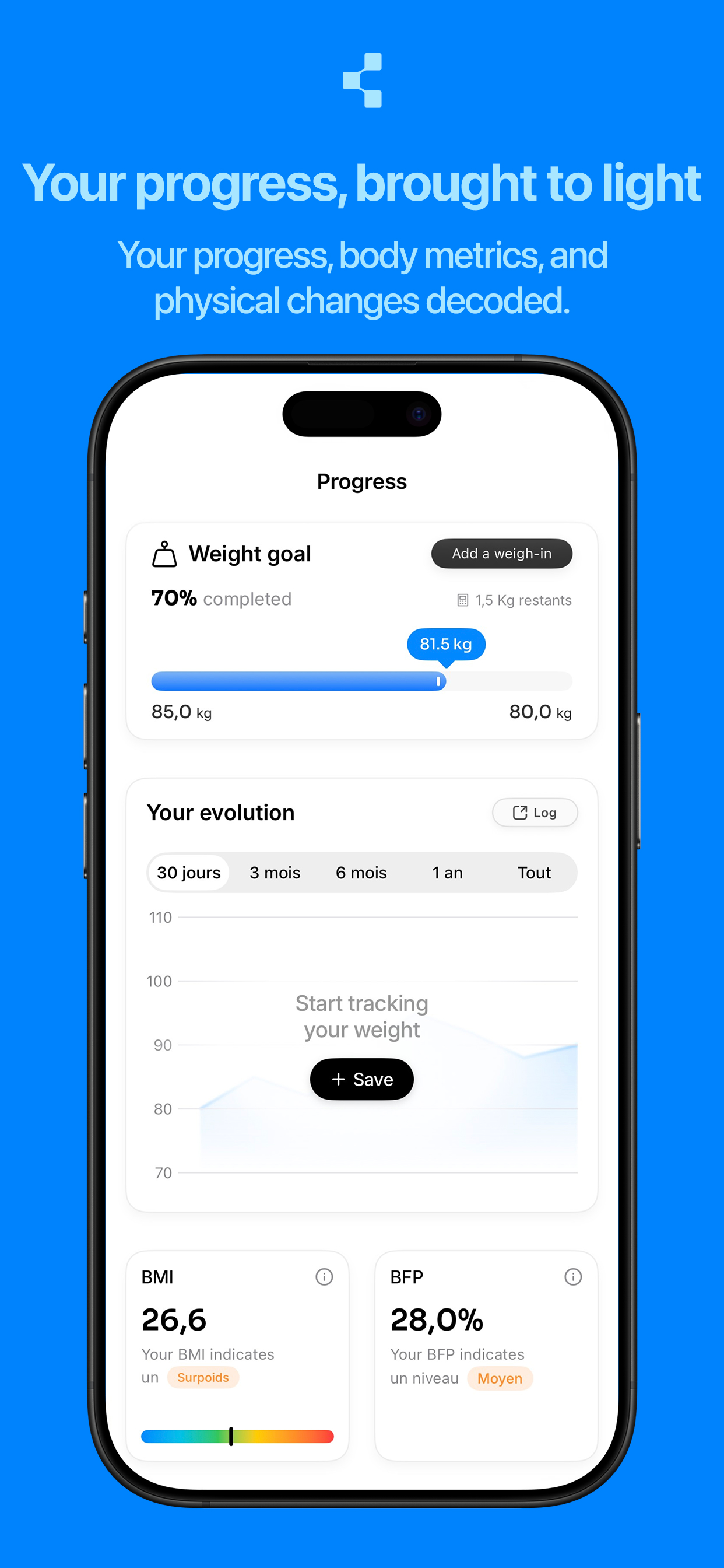 Caloriz - Calorie tracker