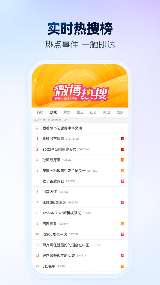 #2. 微博 (iOS) 由: SINA Corporation