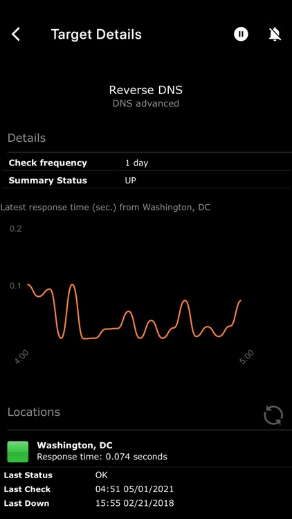 WebSitePulse screenshot-4